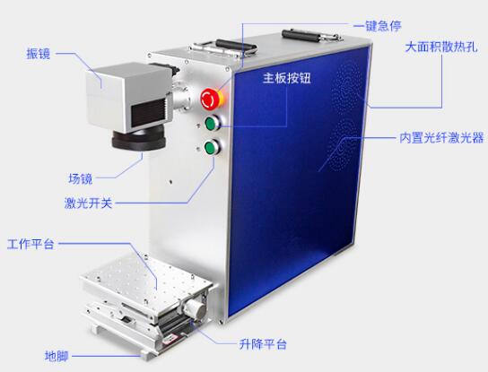 光纖激光打標(biāo)機效果好嗎？